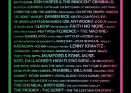 L'affiche de Rock Werchter 2015 s'étoffe